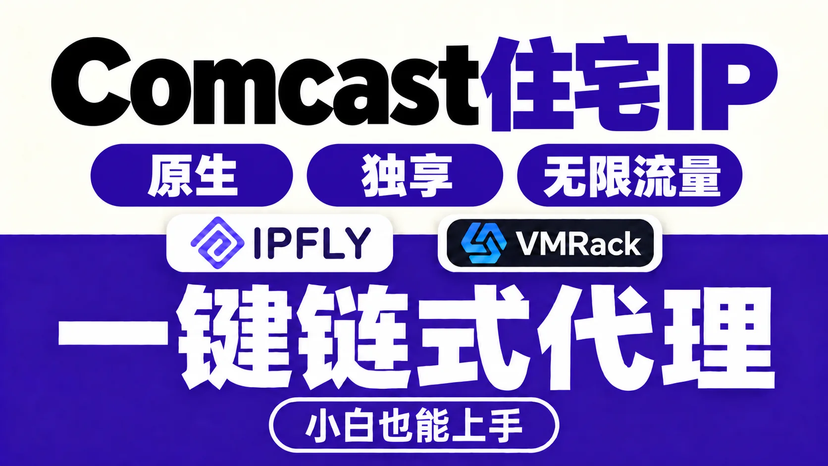 原生住宅IP怎么选？服务器一键链式代理，小白也能上手-谛都博客
